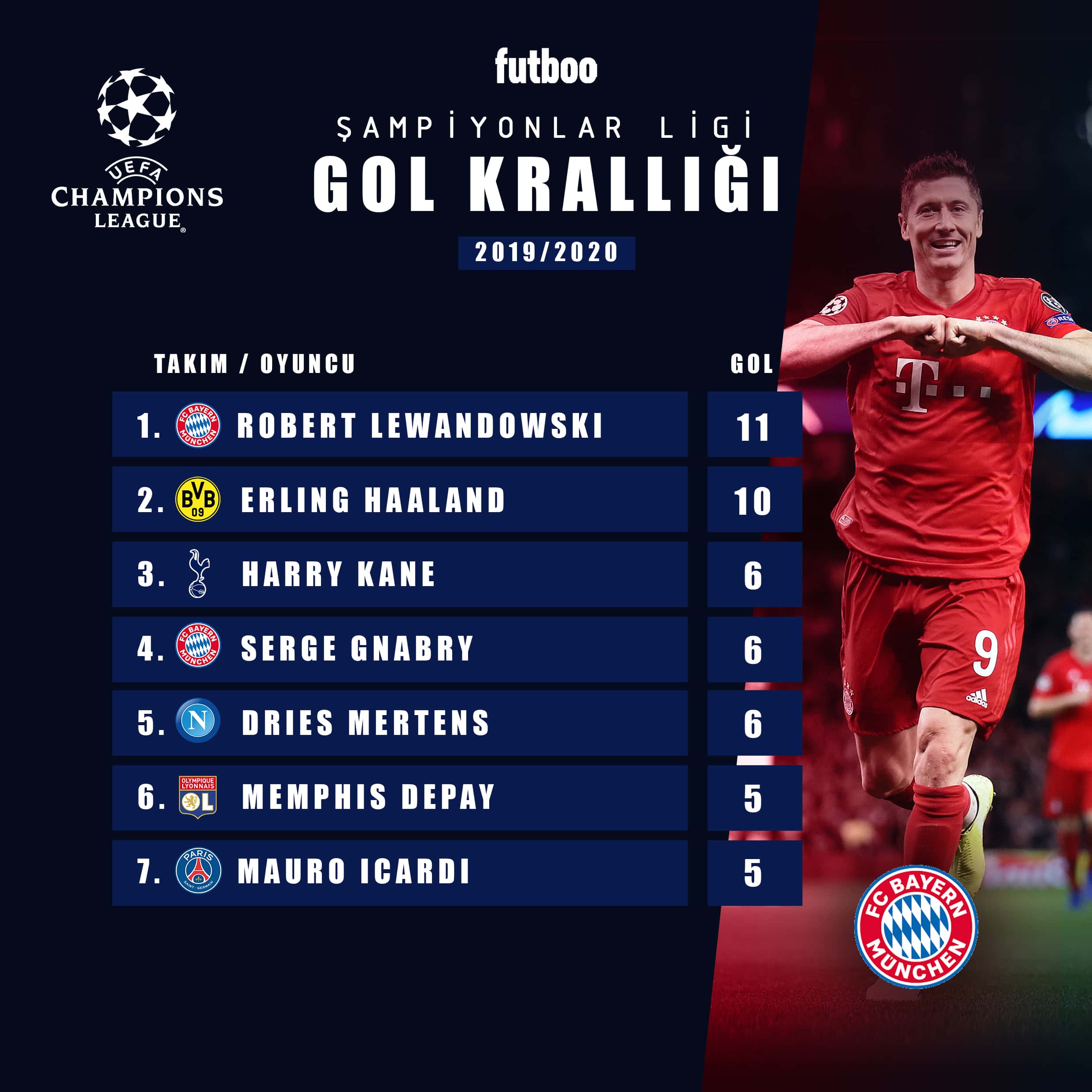 galatasaray akhisar maçı izle saç modelleri ve renkleri