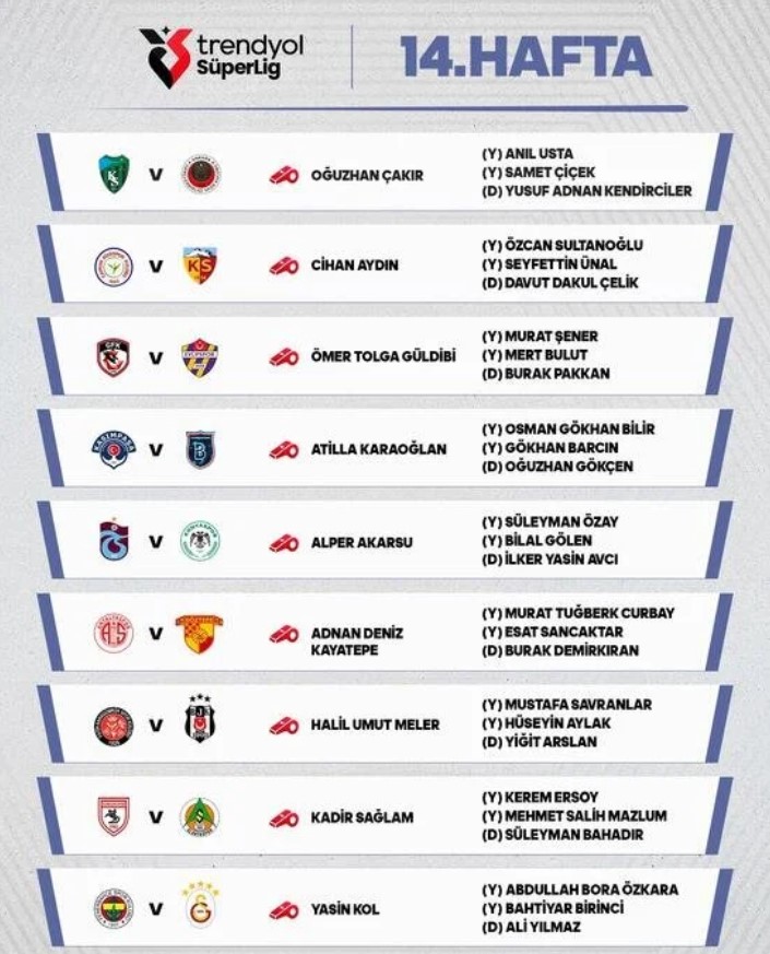 Fenerbahçe-Galatasaray derbisinin hakemi açıklandı! 6928152e37fe2