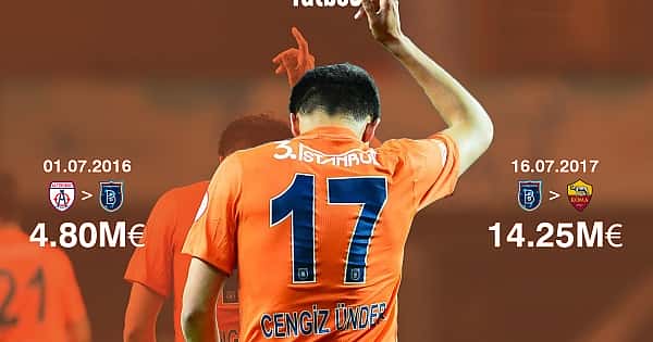 Başakşehir'in kulüp tarihindeki en iyi 10 transfer