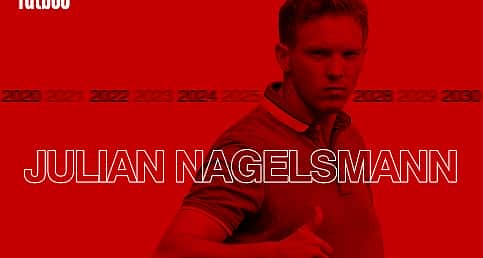 Gelecek 10 yıla damga vurabilecek teknik direktörler