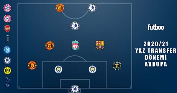 Avrupa'da yeni transferlerinden oluşan en iyi 11