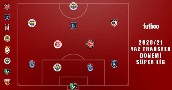 Süper Lig'de yeni transferlerden oluşan en iyi 11