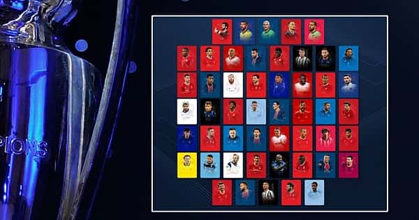 UEFA 2020 Yılın Takımı adayları