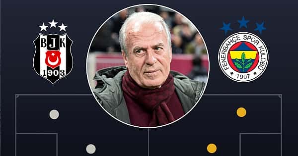 Mustafa Denizli'den Beşiktaş - Fenerbahçe tahmini