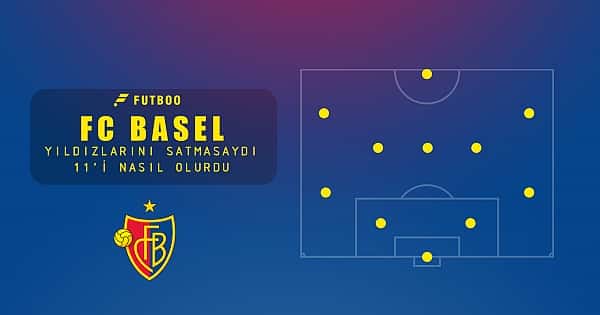 Basel yıldızlarını satmasaydı ilk 11'i nasıl olurdu?