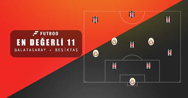 Piyasa değeri en yüksek Galatasaray - Beşiktaş karması
