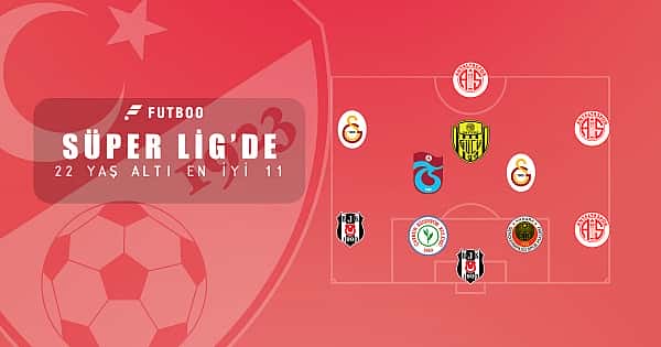 Süper Lig'de sezonun genç oyunculardan kurulu en iyi 11'i
