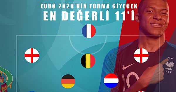 EURO2020'de forma giyen en değerli ilk 11