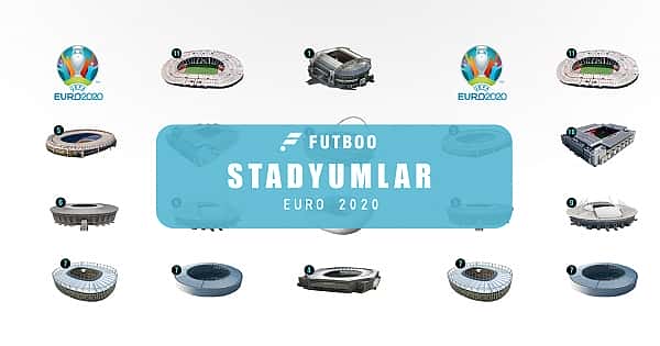EURO2020'ye ev sahipliği yapan stadyumlar