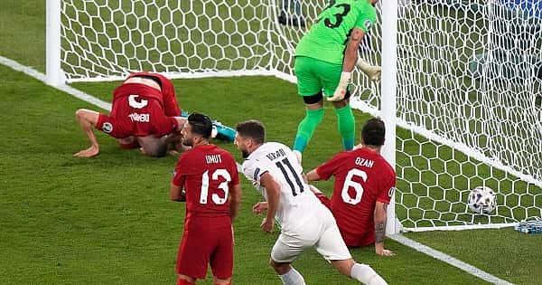 EURO2020'de ülkelerin sıralaması