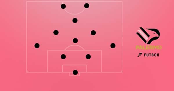 Palermo'nun dünya futboluna kazandırdığı 11 isim!