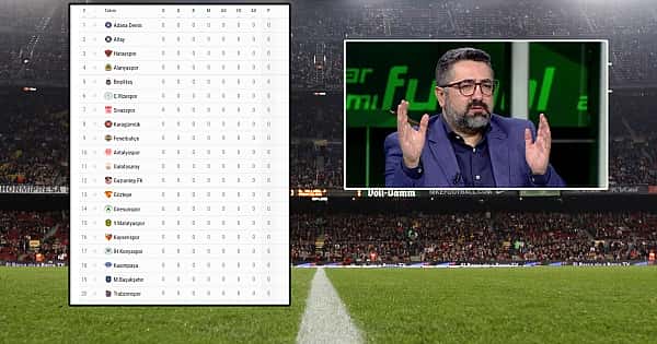 Serdar Ali Çelikler kaleme aldı; ''Kim şampiyon olur?''