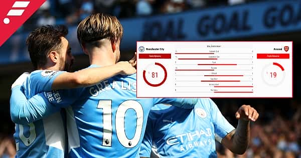 Avrupa ve Türkiye'de haftanın 10 performansı