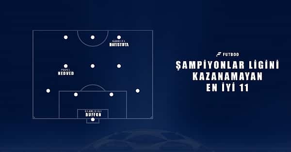 Şampiyonlar Ligi'ni kazanamamış en iyi 11