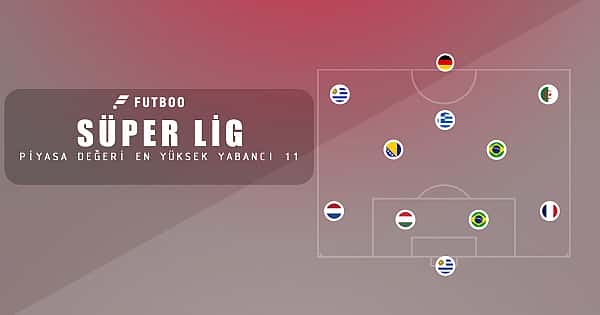 Süper Lig piyasa değeri en yüksek yabancı 11