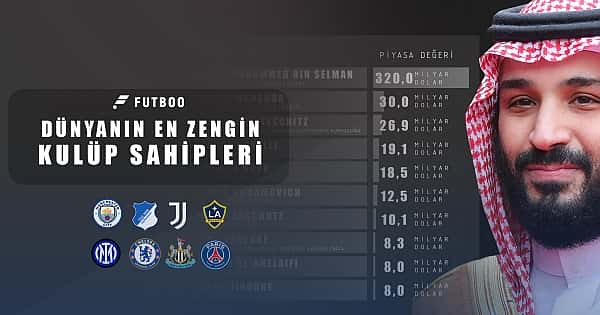 Dünyanın en zengin kulüp sahipleri