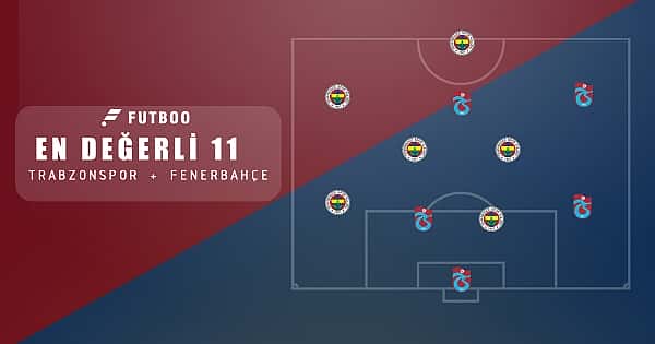 Piyasa değeri en yüksek Trabzonspor - Fenerbahçe karması