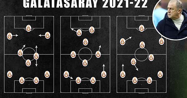 Galatasaray'ın ligdeki kötü performansının 5 nedeni