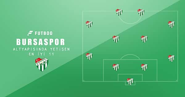 Bursaspor altyapısından yetişen ve kariyerine devam eden en iyi 11