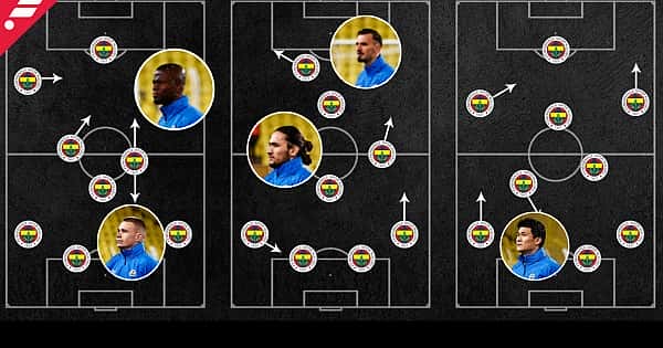 Fenerbahçe'de yönetime ağır fatura