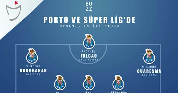 Hem Porto hem Süper Lig'de oynamış en iyi 11