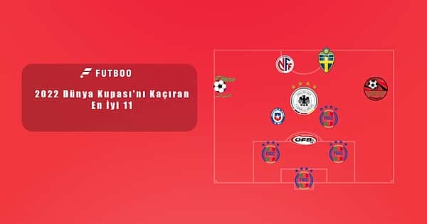 2022 Dünya Kupası'nı kaçıran en iyi 11