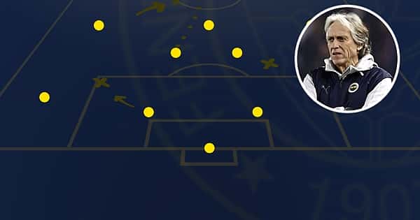 Fenerbahçe'de Jorge Jesus'un derbi planları