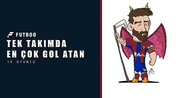 Tek takımda en çok gol atan 10 oyuncu