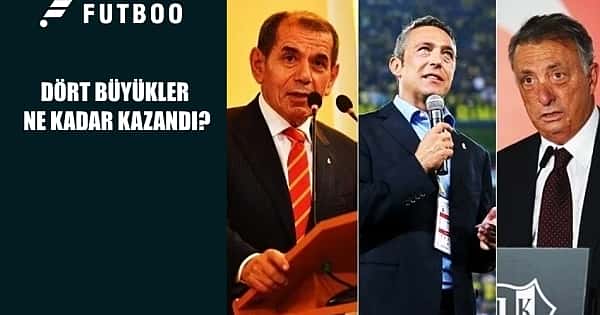 Süper Lig Para Ligi şampiyonu kim oldu?