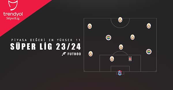 Süper Lig'in en pahalı ilk 11'i