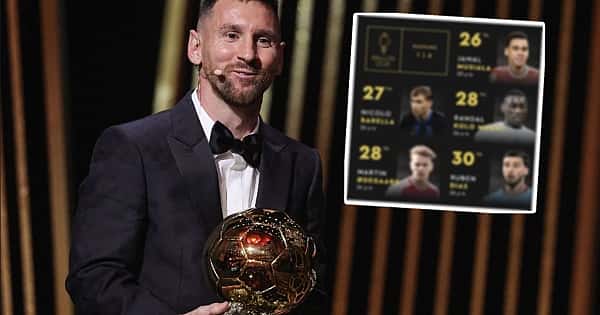 Ballon d'Or 2023 sıralaması açıklandı