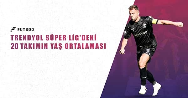 Trendyol Süper Lig'deki 20 takımın yaş ortalaması