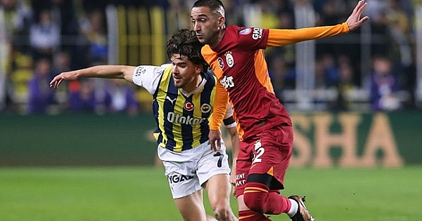 Süper Lig'de şampiyonluk ihtimalleri