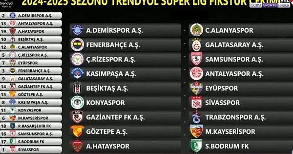 Trendyol Süper Lig derbi tarihleri 2024/2025
