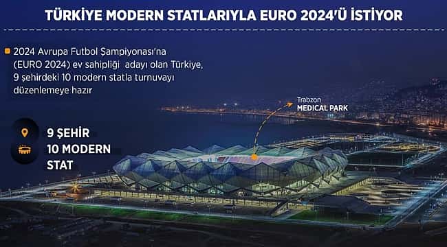 Geri sayım devam ediyor... Türkiye modern statlarıyla EURO 2024'ü istiyor