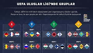 UEFA Uluslar Ligi statüsü nasıl? Milli Takımımız finallere nasıl katılabilir?