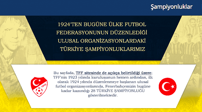 Fenerbahçe'den 28 şampiyonlukla ilgili özel sayfa