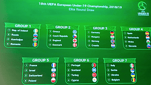 U17 ve U19 Milli Takımlarımız'ın kuraları çekildi