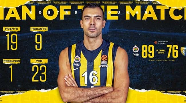 Maçın Adamı Kostas Sloukas seçildi