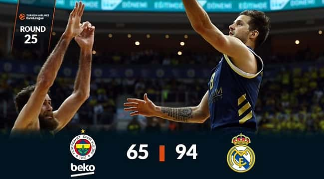 Fenerbahçe Beko Real Madrid'e farklı mağlup oldu