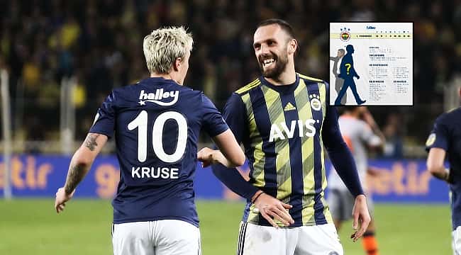 FUTBOO | Fenerbahçe için yeni bir başlangıç