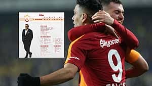 FUTBOO | Galatasaray için kritik 8 hafta