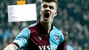 Süper Lig'de gol krallığı yarışı