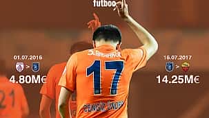 Başakşehir'in yaptığı en iyi 10 transfer