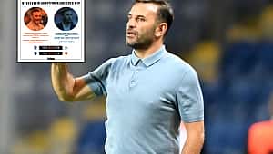 Başakşehir nasıl şampiyon olur?