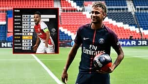 En pahalı 10 transferde PSG damgası