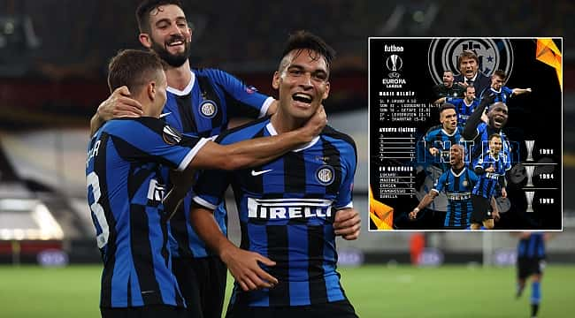 Inter'in final öncesi artıları, eksileri