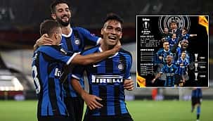 Inter'in final öncesi artıları, eksileri