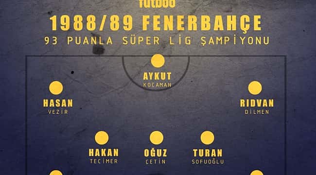 Fenerbahçe'nin efsane kadrosu (88/89)