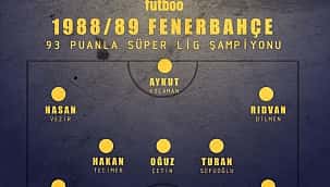 Fenerbahçe'nin efsane kadrosu (88/89)
